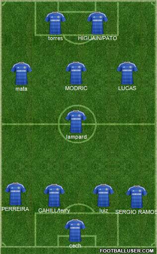 Chelsea Formation 2011