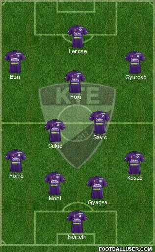 Kecskeméti TE Formation 2011