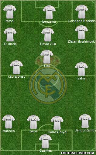 Real Madrid C.F. Formation 2011