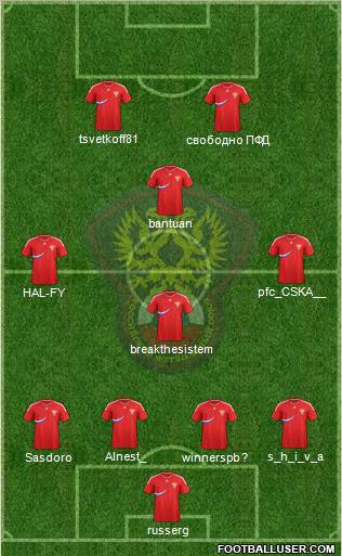 Russia Formation 2011