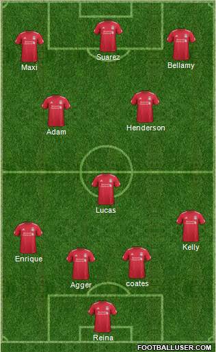 Liverpool Formation 2011