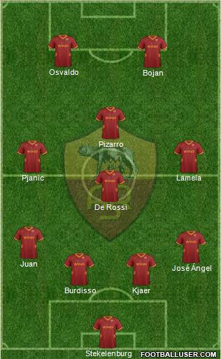 AS Roma Formation 2011
