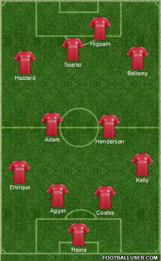 Liverpool Formation 2011