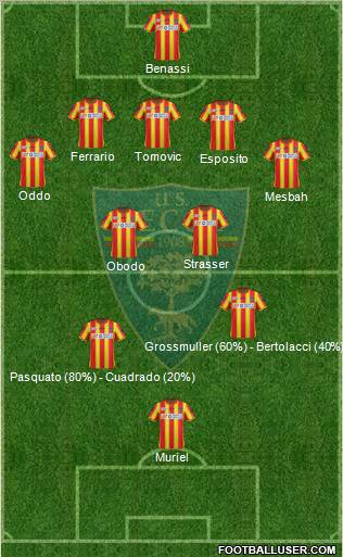 Lecce Formation 2011