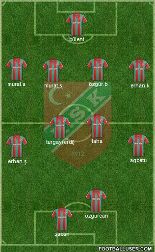 Karsiyaka Formation 2011