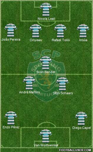 Sporting Clube de Portugal - SAD Formation 2011