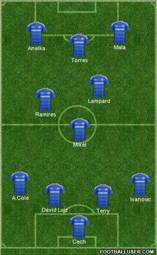 Chelsea Formation 2011