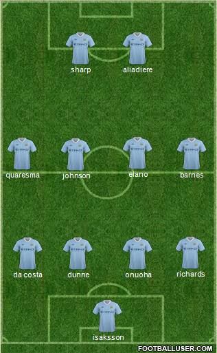 Manchester City Formation 2011