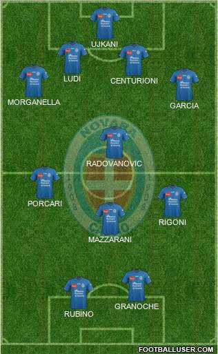 Novara Formation 2011