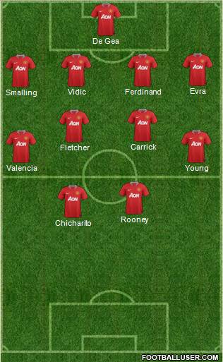 Manchester United Formation 2011