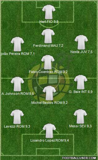 Spain Formation 2011