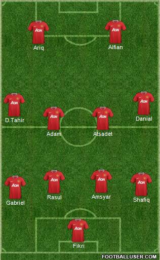 Manchester United Formation 2011