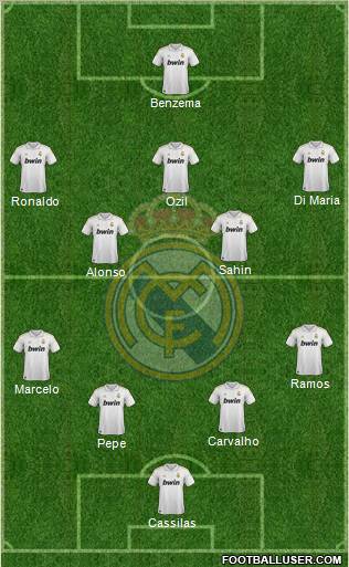 Real Madrid C.F. Formation 2011