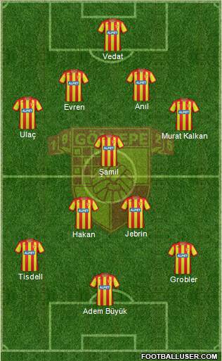 Göztepe A.S. Formation 2011