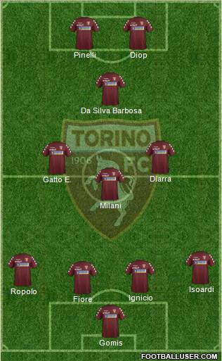 Torino 4-3-1-2 football formation