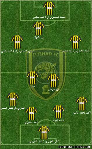 Al-Ittihad (KSA) Formation 2011