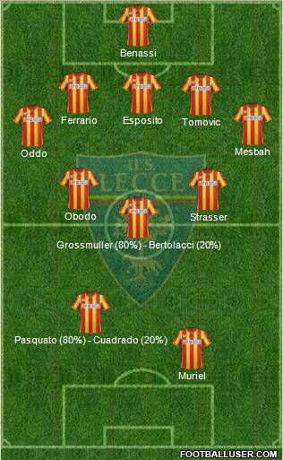 Lecce Formation 2011