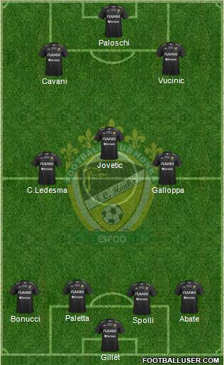 FC Honka Formation 2011