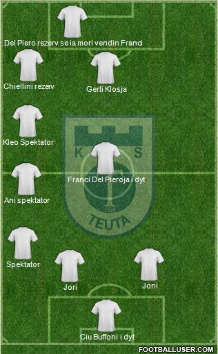 KS Teuta Durrës Formation 2011