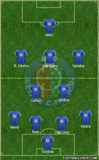 Getafe C.F., S.A.D. Formation 2011