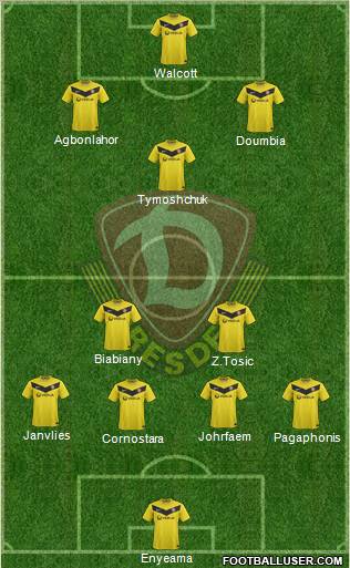 SG Dynamo Dresden Formation 2011