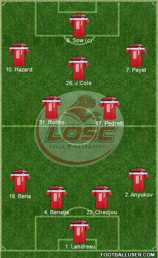 LOSC Lille Métropole Formation 2011