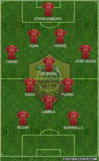 AS Roma Formation 2011