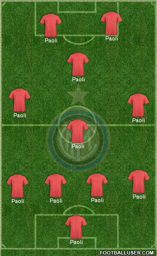 F.C. Internazionale Formation 2011