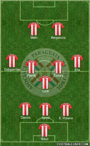 Paraguay Formation 2011