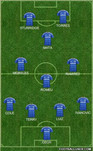 Chelsea Formation 2011