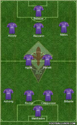 Fiorentina Formation 2011