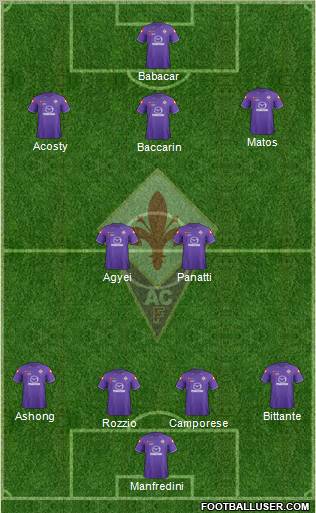 Fiorentina 4-2-3-1 football formation