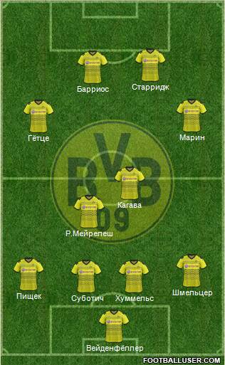 Borussia Dortmund Formation 2011