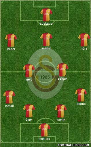 Galatasaray SK Formation 2011