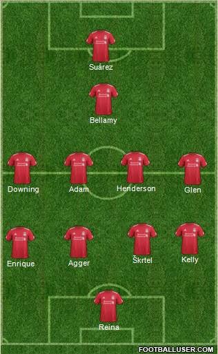 Liverpool Formation 2011