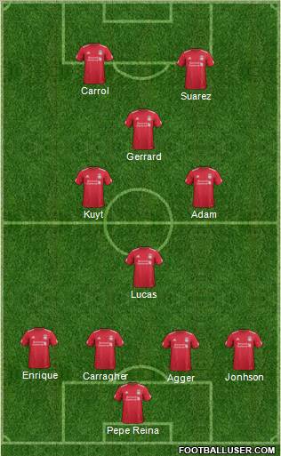 Liverpool Formation 2011