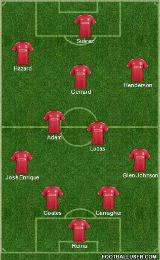 Liverpool Formation 2011