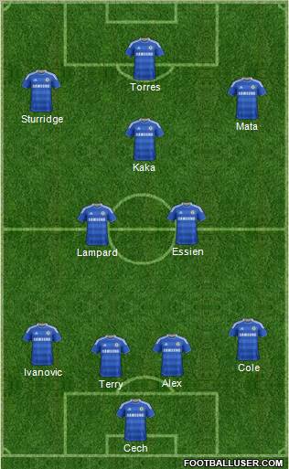 Chelsea Formation 2011