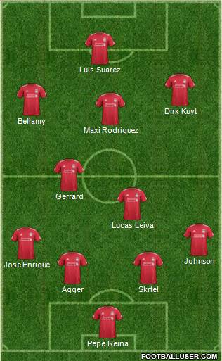 Liverpool Formation 2011