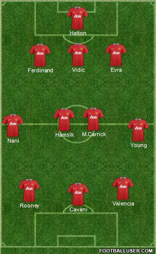 Manchester United Formation 2011