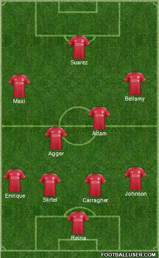 Liverpool Formation 2011