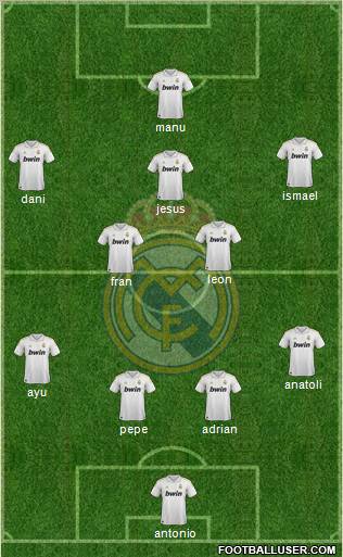 Real Madrid C.F. Formation 2011