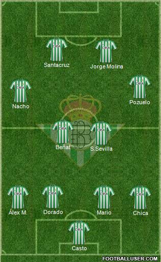 Real Betis B., S.A.D. Formation 2011