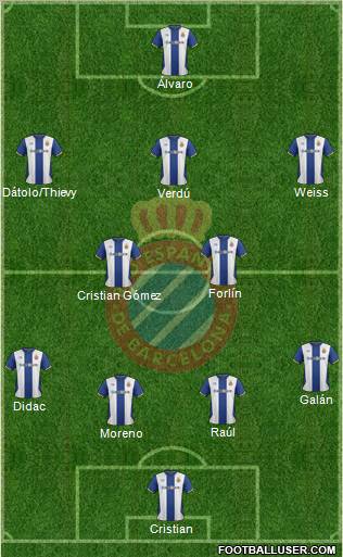 R.C.D. Espanyol de Barcelona S.A.D. Formation 2011