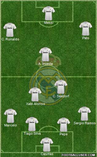 Real Madrid C.F. Formation 2011