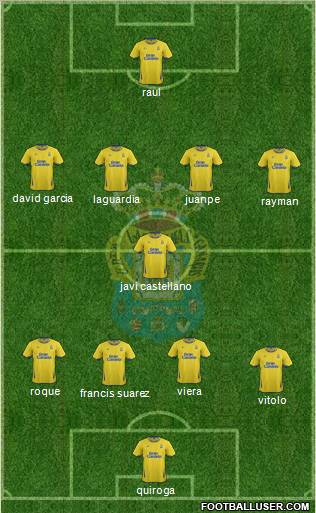 U.D. Las Palmas S.A.D. Formation 2011