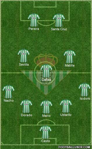 Real Betis B., S.A.D. Formation 2011