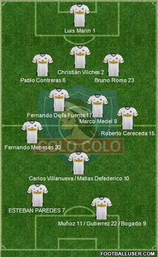 CSD Colo Colo Formation 2011