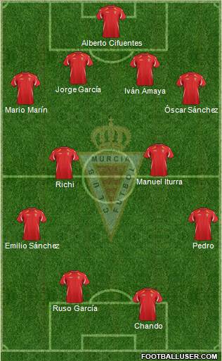 Real Murcia C.F., S.A.D. Formation 2011