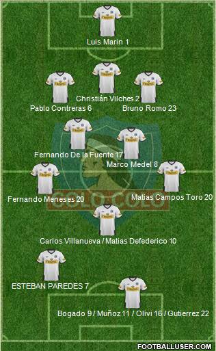 CSD Colo Colo Formation 2011